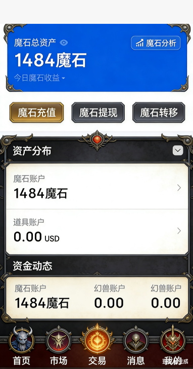 魔域SF交易行上架界面